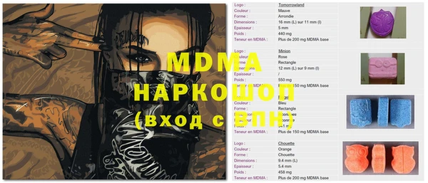 гидропоника Балахна